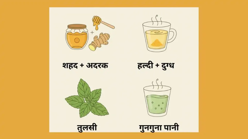 Ayurvedic home remedies for sore throat relief including honey ginger mix, turmeric milk, and warm gargle